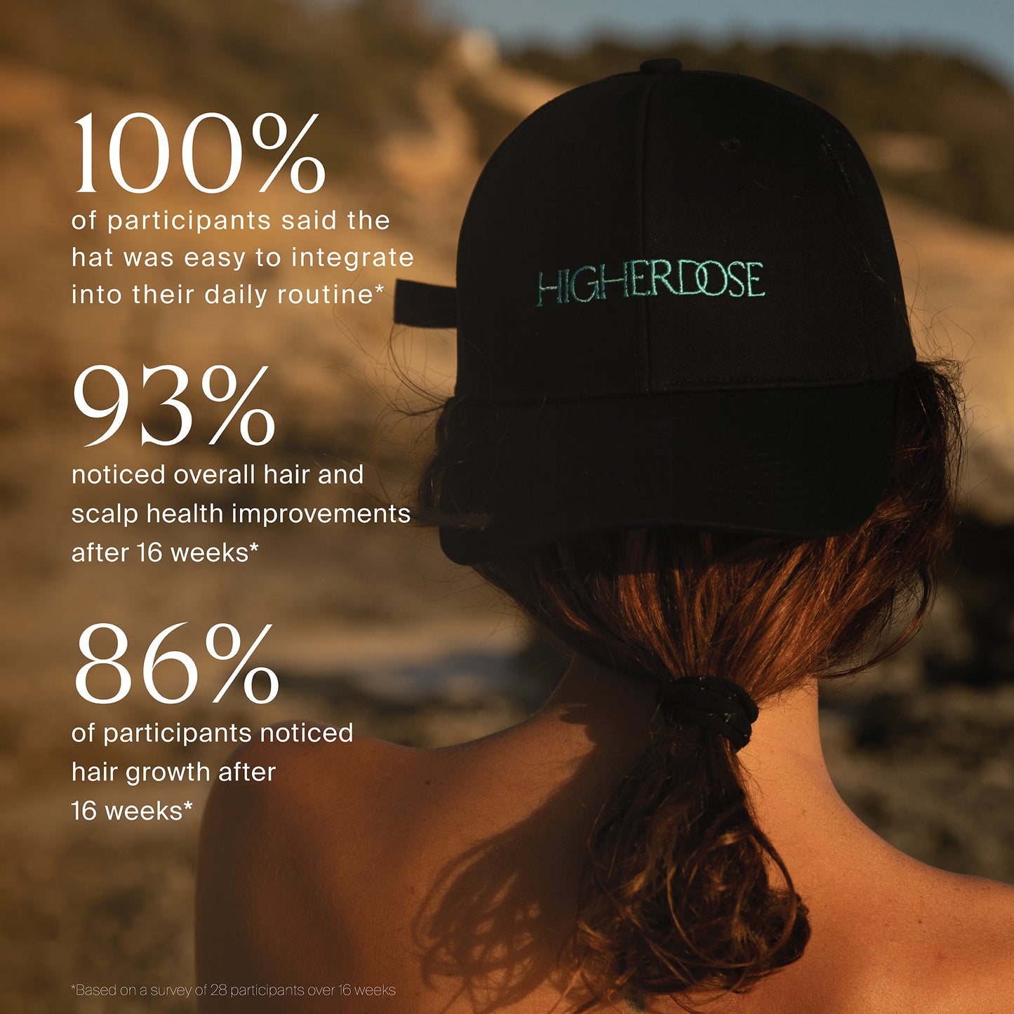 Red Light Therapy Hat for Hair Growth & Scalp Health