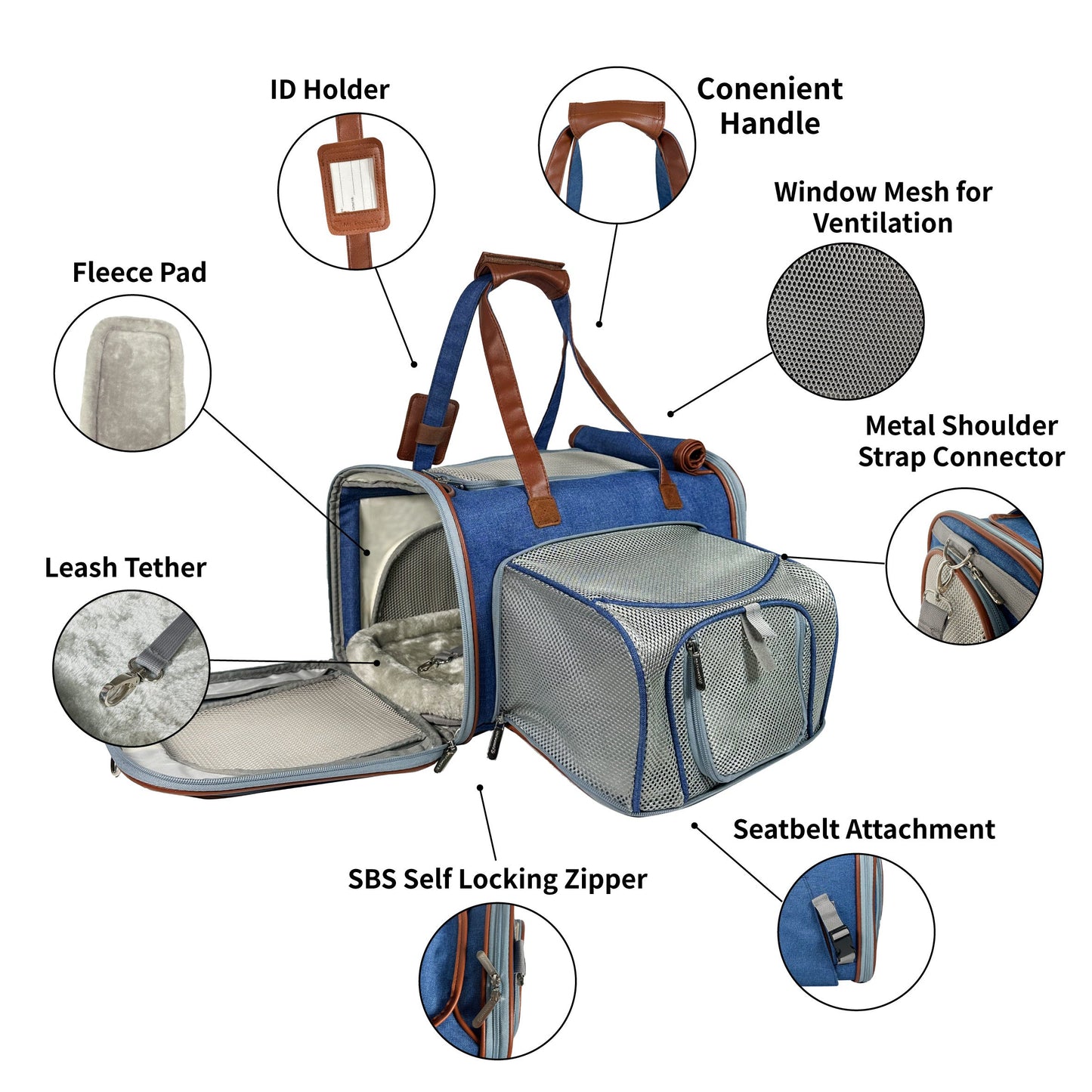 Airline Approved Expandable Pet Carrier with Safety & Comfort